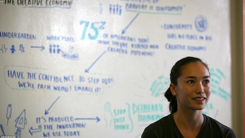 Fasilitasyon Eğitimi